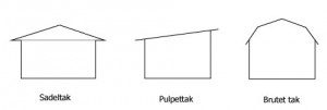 sadeltak-pulpettak-brutet_tak